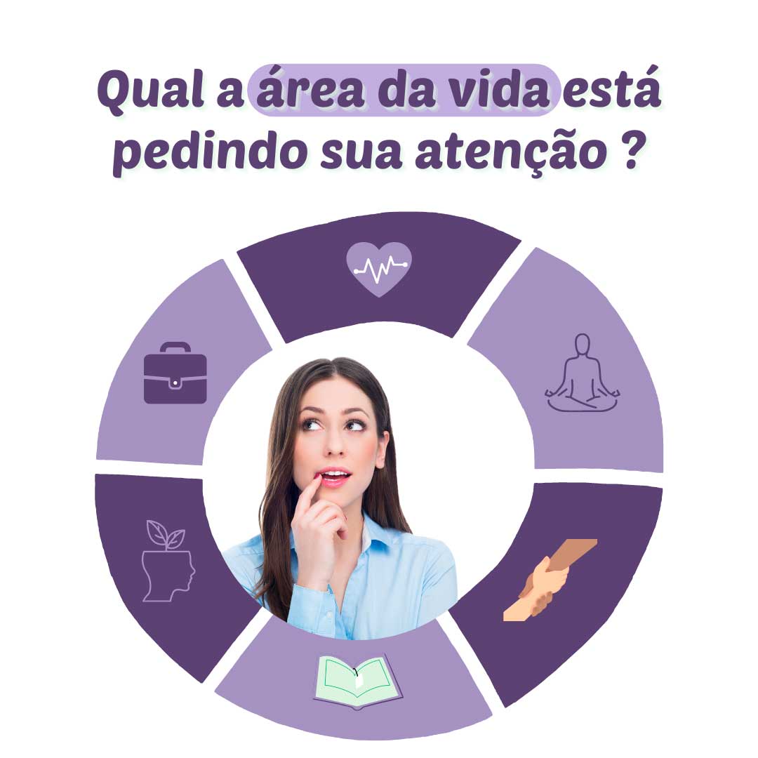 Read more about the article Qual área da vida está pedindo sua atenção?